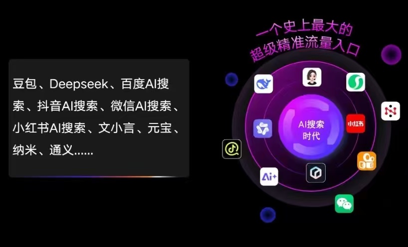 盘龙区AI智能推广新玩法，抢占搜索时代免费精准客源