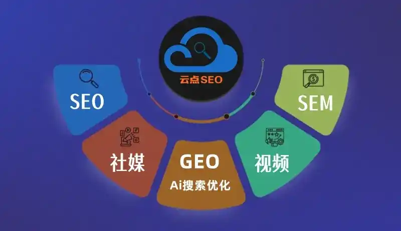 盘龙区GEO优化：AI智能体时代取代SEO的全新内容优化逻辑