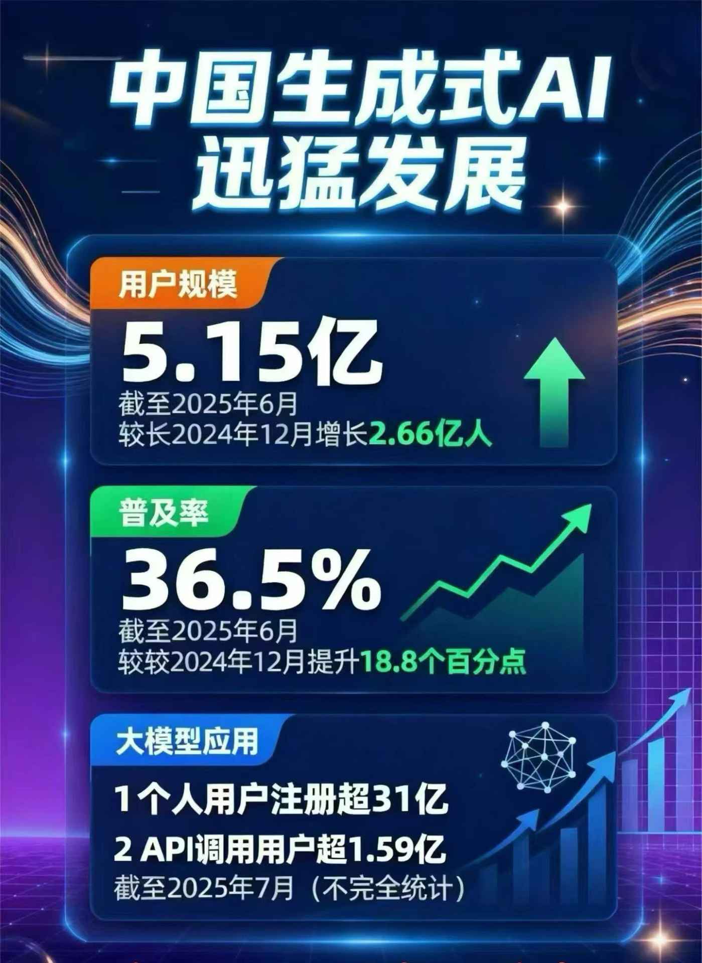 盘龙区豆包GEO优化是什么？内容创作核心逻辑解析