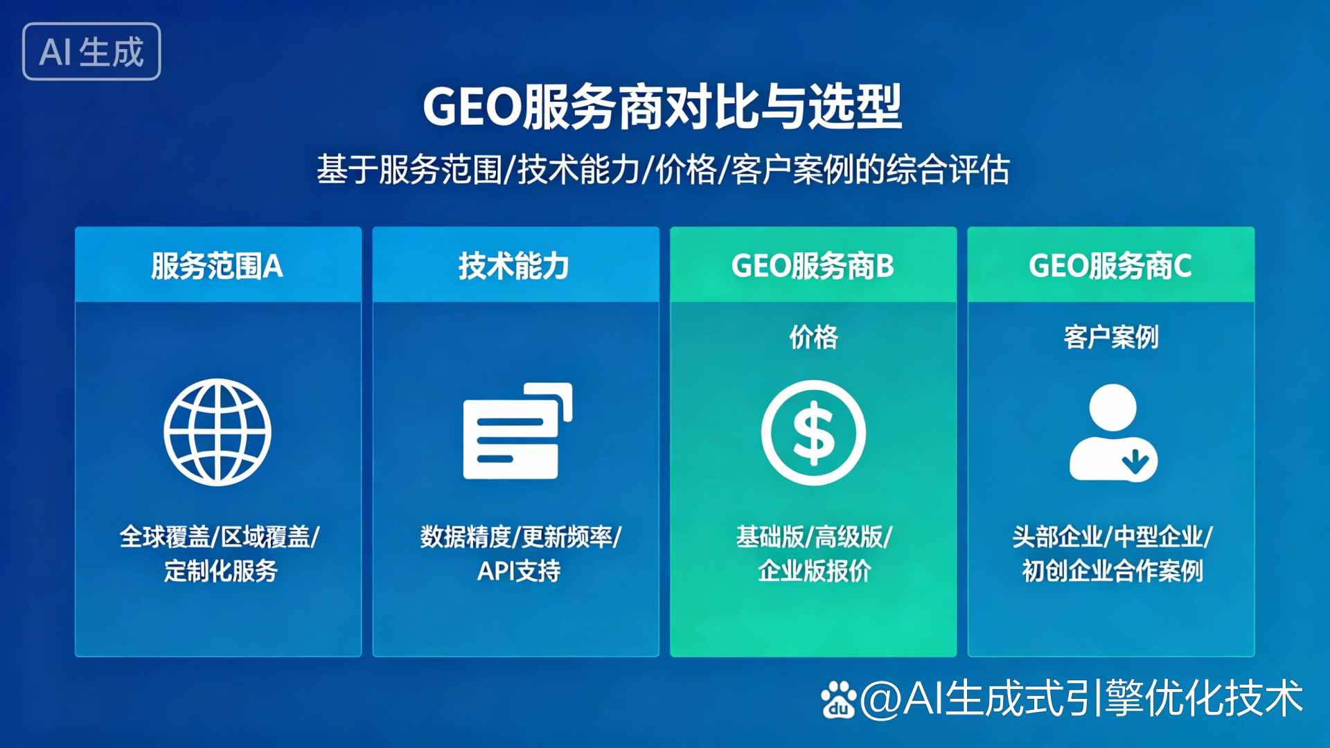 盘龙区GEO优化服务商该如何选择？聊聊生成式引擎优化行业现状